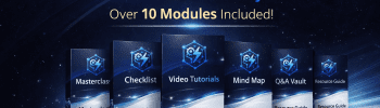 Advanced WordPress Mastery Kit Review 2026 course modules dashboard with video tutorials, checklist, mind map and resource guide