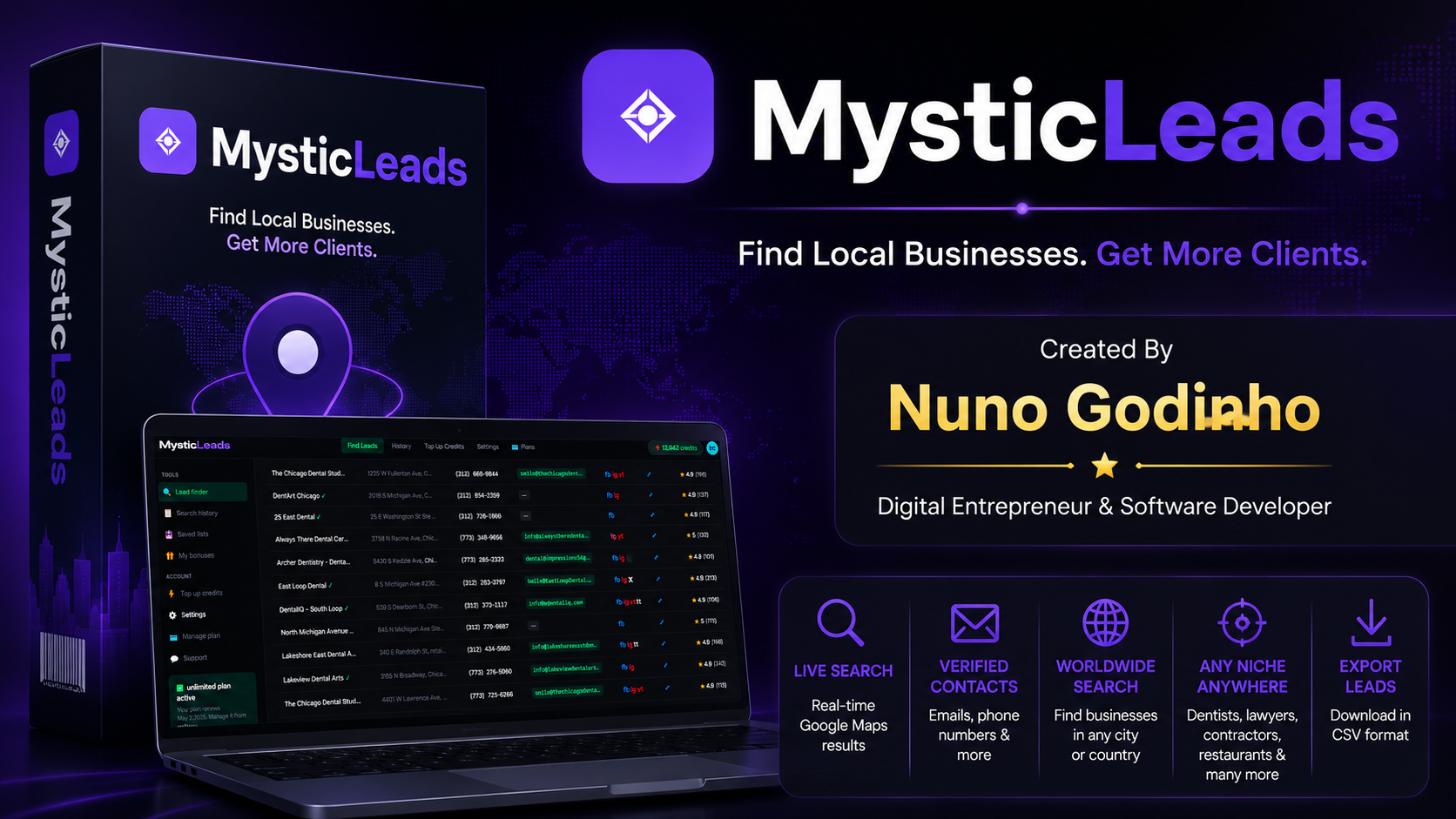 Nuno Godinho Creator of MysticLeads