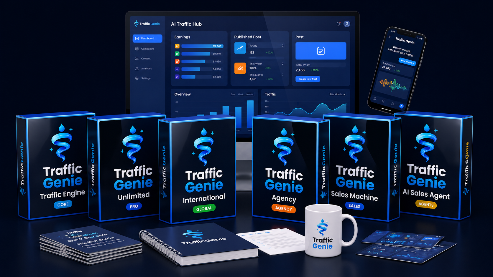 TrafficGenie Dashboard