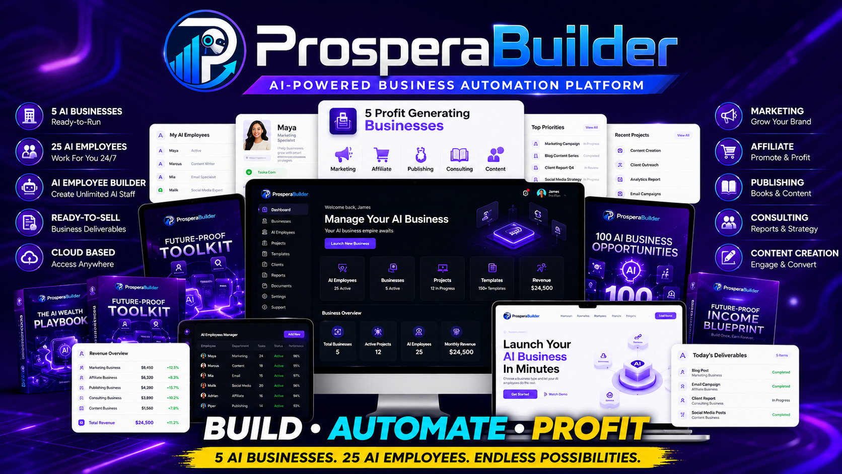 ProsperaBuilder Review 2026 – AI Business Automation Platform with 5 AI Businesses and 25 AI Employees